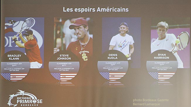 Les espoirs américains