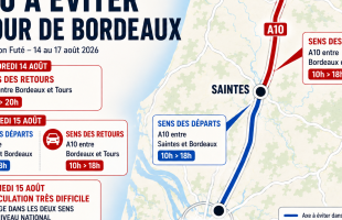 15 août : quels axes et horaires éviter autour de Bordeaux ?