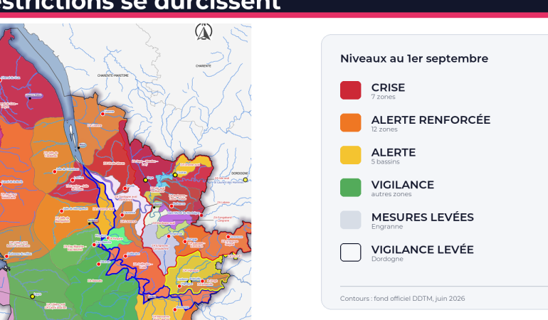 Sécheresse en Gironde : où les restrictions se durcissent — et où elles sont allégées